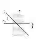 Fig. 13 - Techniques for two-way slicing of a 3D model for manufacturing
