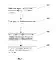 Fig. 06 - Methods for photosculpture