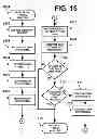 Fig. 17 - Method for managing and eliminating float threads in knitted garments