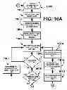 Fig. 18 - Method for managing and eliminating float threads in knitted garments