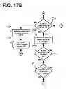Fig. 21 - Method for managing and eliminating float threads in knitted garments