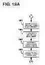Fig. 22 - Method for managing and eliminating float threads in knitted garments