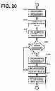 Fig. 25 - Method for managing and eliminating float threads in knitted garments