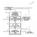 Fig. 01 - Adaptive machining of components