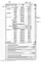 Fig. 12 - Shop order status visualization system