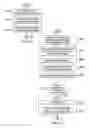 Fig. 21 - Shop order status visualization system