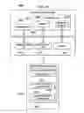 Fig. 23 - Shop order status visualization system