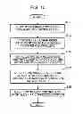 Fig. 11 - Linear conveyor