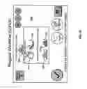 Fig. 21 - Targeted product distribution system and method