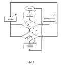Fig. 02 - BIO-NEURO AND ARTIFICAL INTELLIGENCE CONTROLLED ROBOTIC APPARATUS, SYSTEM AND METHOD