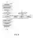 Fig. 07 - Robot-position detecting device and robot system