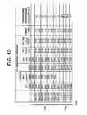 Fig. 15 - Method of operating an automated radiopharmaceutical synthesizer