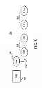 Fig. 06 - Sliding hard keys