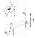 Fig. 09 - Adaptive ski bindings system