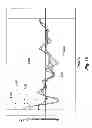 Fig. 14 - Adaptive ski bindings system