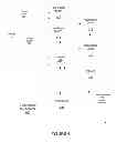 Fig. 05 - Logical groupings of multiple types of intelligent building fixtures