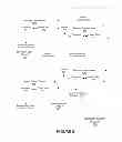 Fig. 09 - Logical groupings of multiple types of intelligent building fixtures