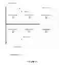 Fig. 14 - Logical groupings of multiple types of intelligent building fixtures