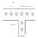 Fig. 16 - Logical groupings of multiple types of intelligent building fixtures
