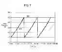 Fig. 08 - Motor control system, motor control device, brushless motor, and motor control method