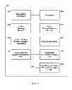 Fig. 03 - SYSTEMS AND METHODS FOR IMPLEMENTING ENVIRONMENTAL CONDITION CONTROL, MONITORING AND ADJUSTMENT IN ENCLOSED SPACES