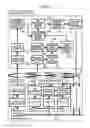 Fig. 02 - Electricity demand regulating system and demand adjustment executive system