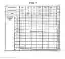 Fig. 06 - Electricity demand regulating system and demand adjustment executive system