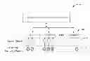 Fig. 01 - Industrial control energy object