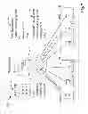 Fig. 08 - Industrial control energy object