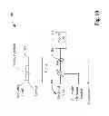 Fig. 11 - Industrial control energy object