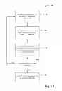 Fig. 12 - Industrial control energy object