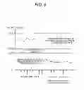 Fig. 05 - Signal determination apparatus and temperature determination apparatus