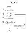 Fig. 07 - Vehicular driving support system