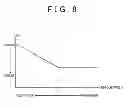 Fig. 09 - Vehicular driving support system