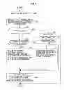 Fig. 03 - Data recording apparatus for a vehicle