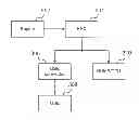 Fig. 01 - INTERFACE SYSTEM FOR MULTIPLE PROTOCOLS