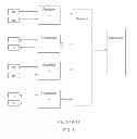 Fig. 04 - INTERFACE SYSTEM FOR MULTIPLE PROTOCOLS