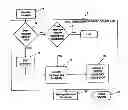 Fig. 01 - Real-time adaptive speed scheduler