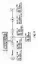 Fig. 05 - Real-time adaptive speed scheduler