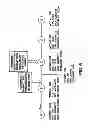 Fig. 06 - Real-time adaptive speed scheduler