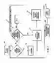 Fig. 07 - Real-time adaptive speed scheduler