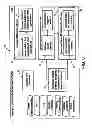 Fig. 08 - Real-time adaptive speed scheduler