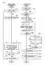 Fig. 08 - Vehicle and wireless power transmission device