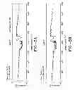 Fig. 07 - Tire load estimation system using road profile adaptive filtering