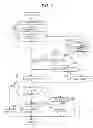 Fig. 03 - Apparatus for controlling vehicle and method for controlling vehicle