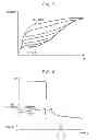Fig. 04 - Apparatus for controlling vehicle and method for controlling vehicle