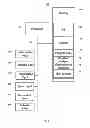 Fig. 04 - Retarding downshift management