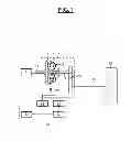 Fig. 02 - METHOD AND SYSTEM FOR CONTROLLING A POWER TRAIN DEPENDING ON THE TEMPERATURE OF A HYDRAULIC TORQUE CONVERTER