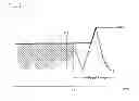 Fig. 09 - Vehicle control system