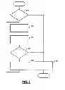Fig. 07 - Exhaust gas recirculation control systems and methods